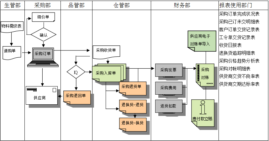 米兰体育-米兰体育（中国）软件