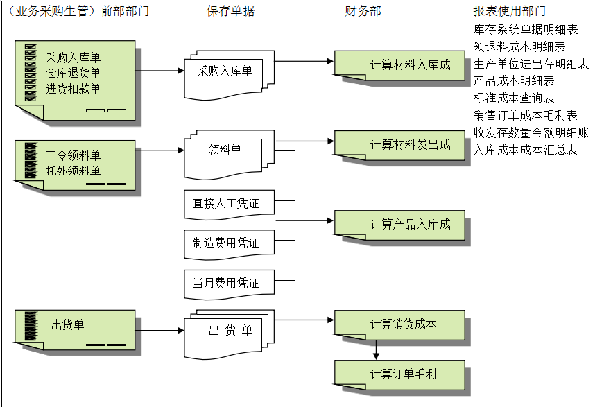 米兰体育-米兰体育（中国）