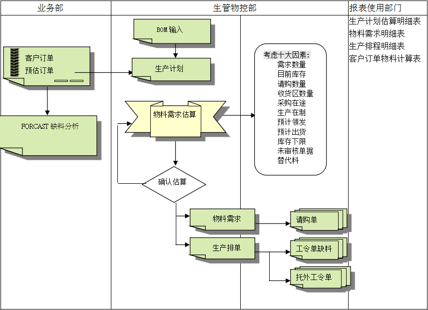 米兰体育-米兰体育（中国）软件