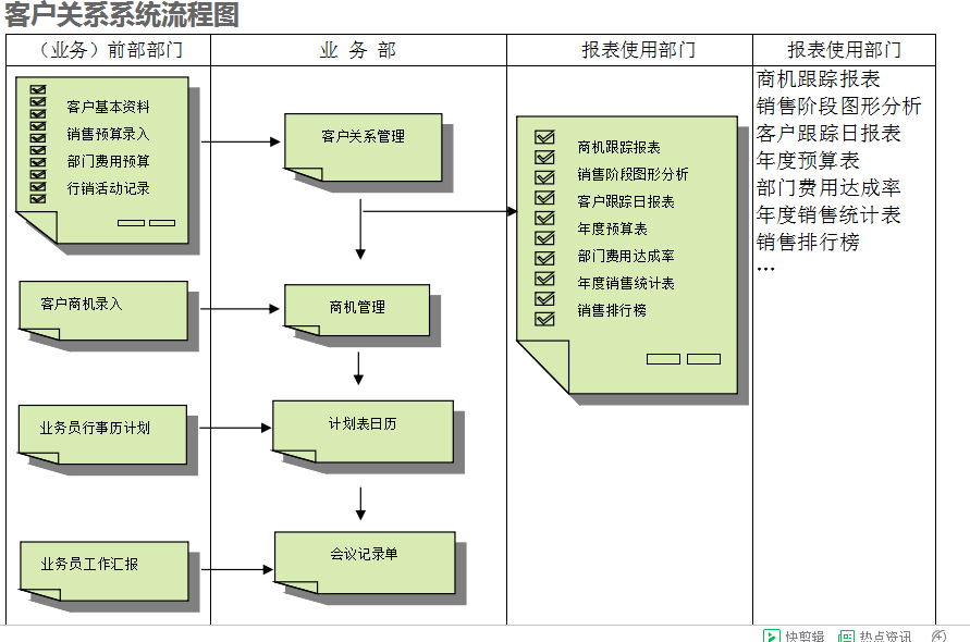 　米兰体育-米兰体育（中国）系统的具体操作步骤是怎样的