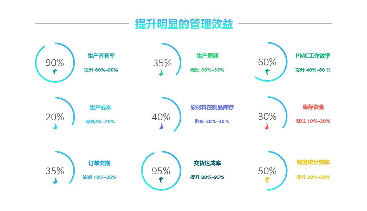 米兰体育-米兰体育（中国）软件