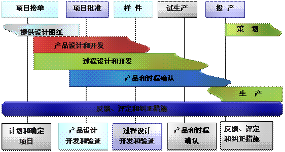 米兰体育-米兰体育（中国）
