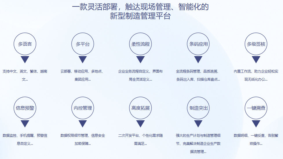 顺景S9 米兰体育-米兰体育（中国）系统